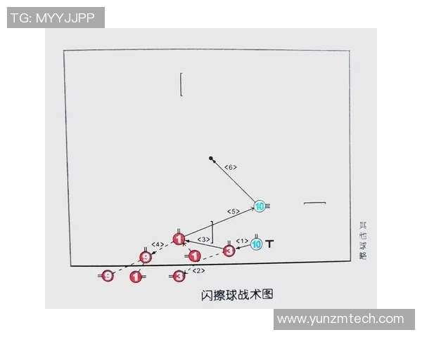 深入分析北京乒乓球队中路突破战术的技巧与应用